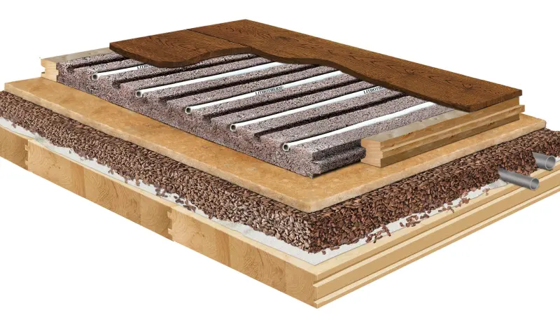 Schematische Darstellung eines trockenen Bodenaufbaus mit Schichten